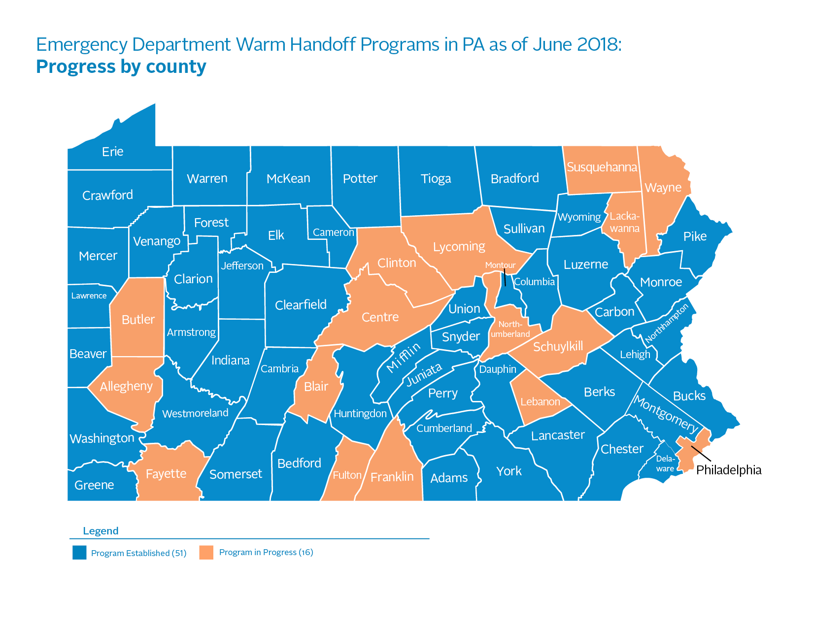 STOP Independence Blue Cross Foundation